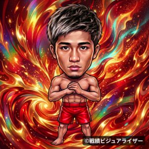賢民