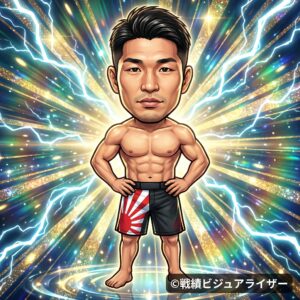 佐藤洋一郎